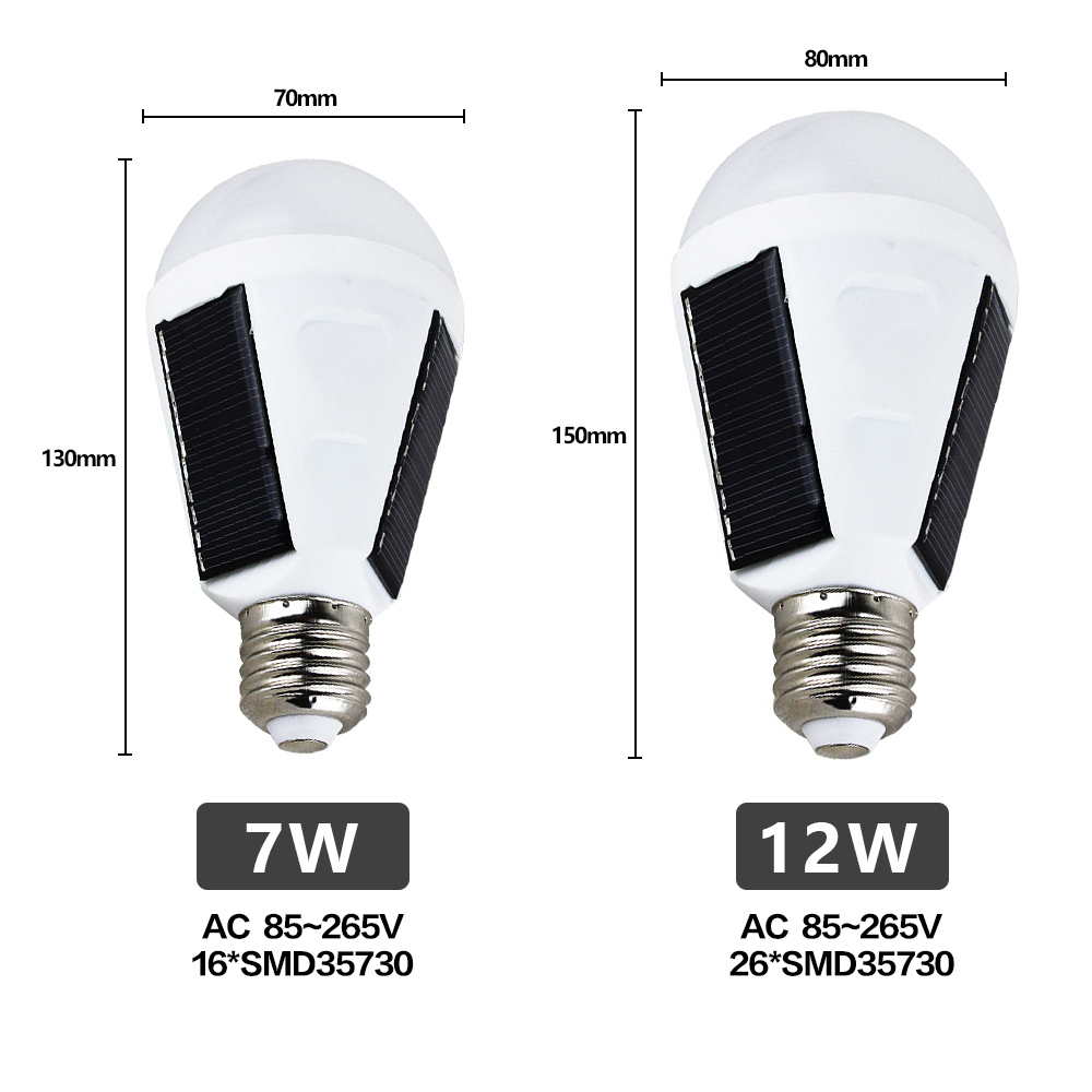7W/12W LED Solar Powered Bulb